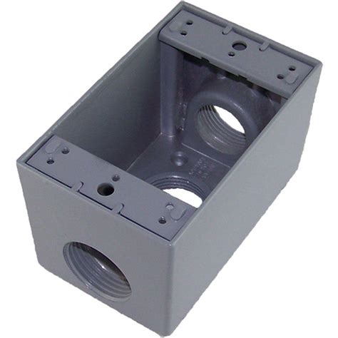 weatherproof electrical boxes and fittings